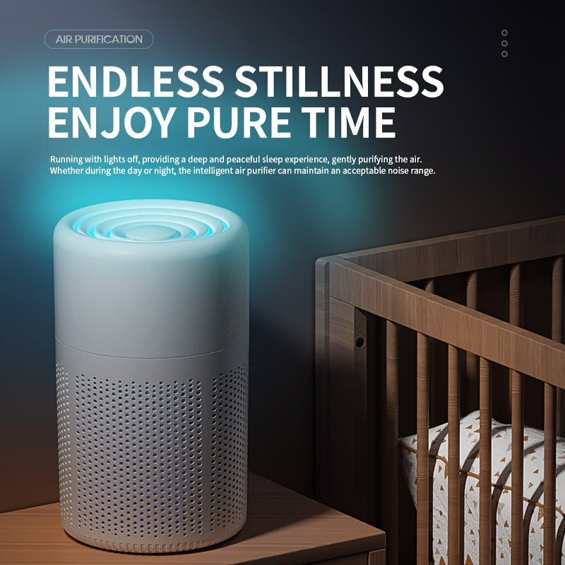 NNETM Small HEPA USB Air Purifier