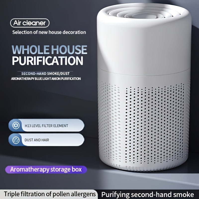 NNETM Small HEPA USB Air Purifier